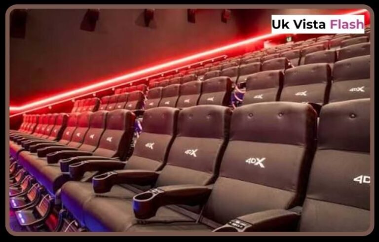 Cineworld Shrewsbury Films Facilities and Local Visitor Guide